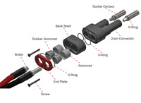 Exploded View