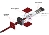 Exploded View