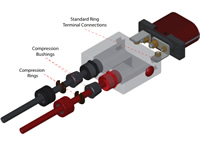 TI2000-375 Aviation Receptacle